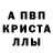 Метадон кристалл Greg Drilling